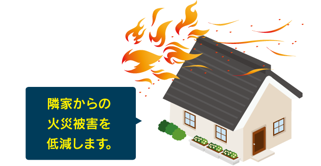 高い遮音性